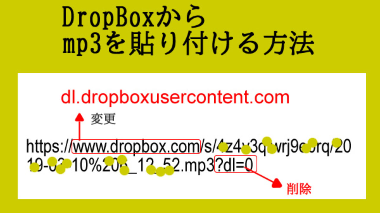Dropboxにアップしたmp3をワードプレスに貼り付ける方法 826村